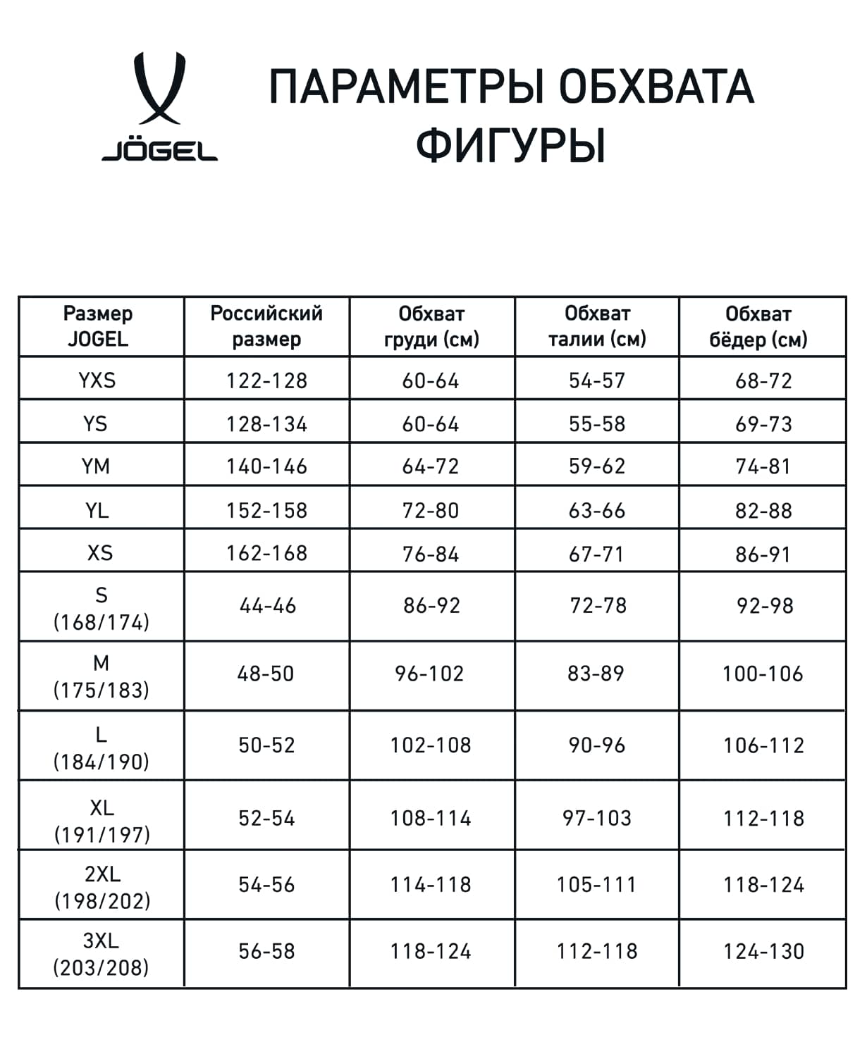 Шорты баскетбольные Jogel Camp Basic, синий 1230_1479