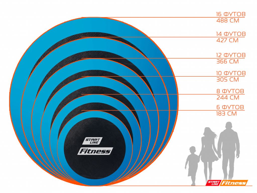 Батут 16FT 488 см с внешней сеткой Start Line Fitness 166108S2Y 1024_768