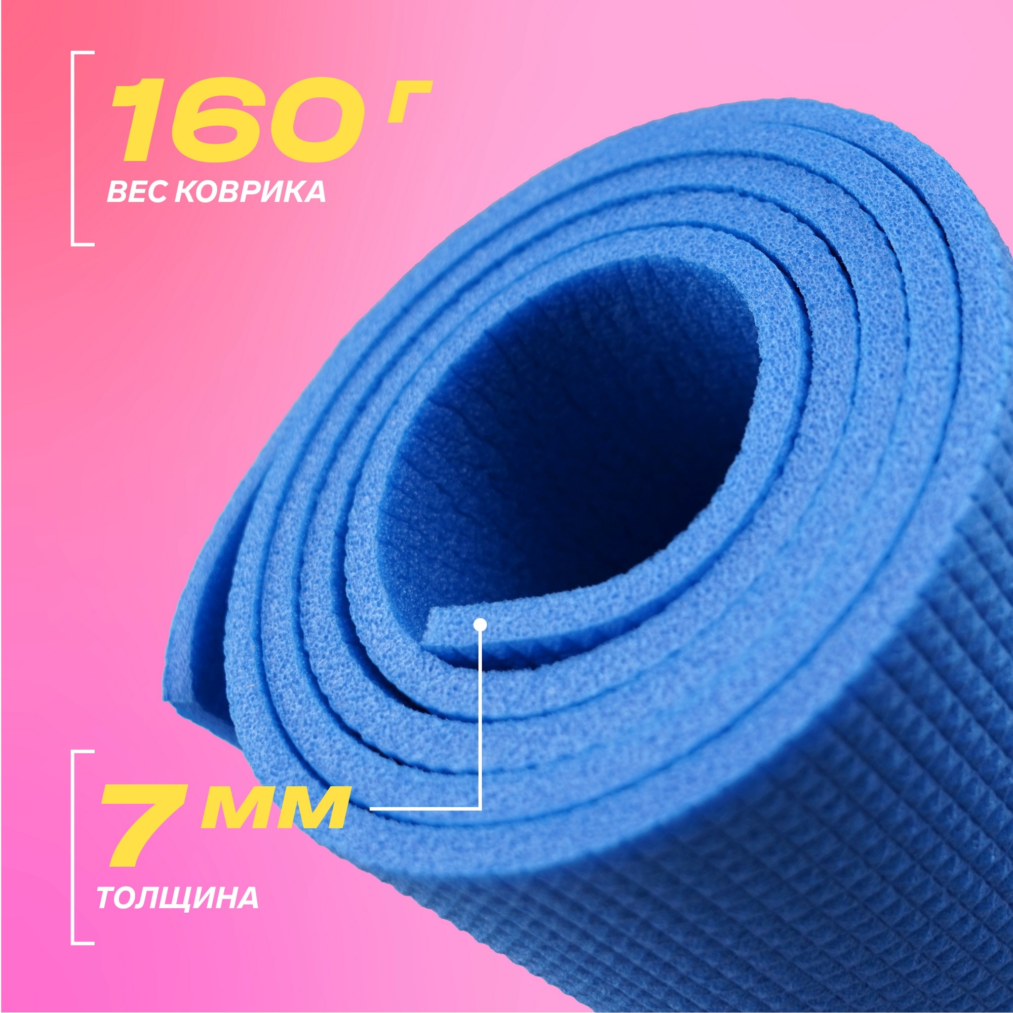 Коврик для фитнеса 160х50х0,7см PRCTZ XPE FOAM CUSHION PY6410 2000_2000